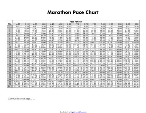 eindtijd halve marathon berekenen|Calculators